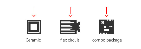 Ceramic flex circuit combo package